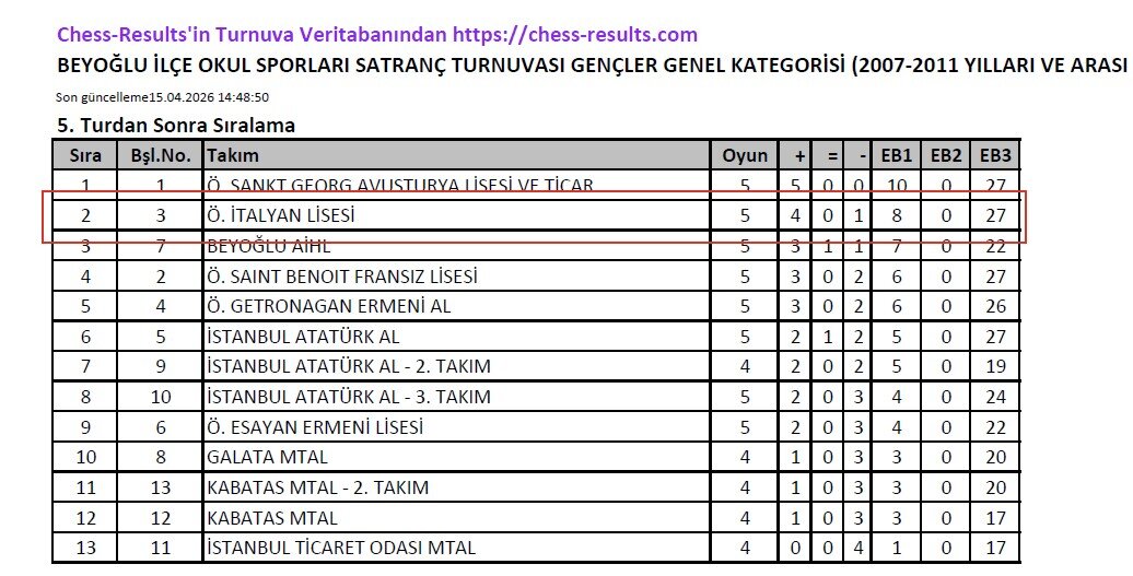 FINAL-SIRLAMASI-JPEG